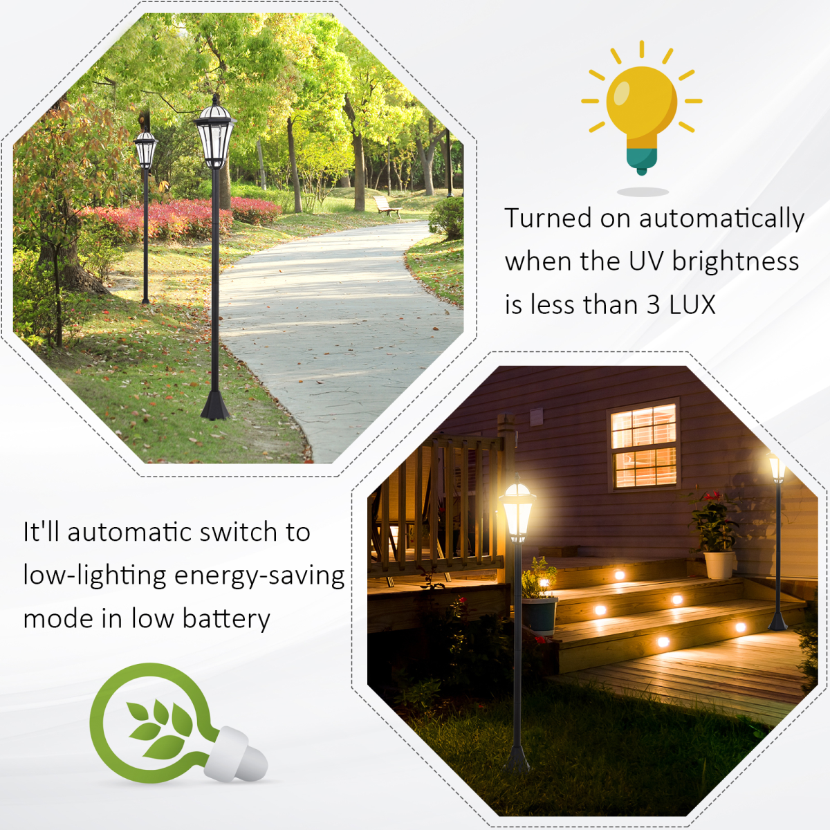 2-Pack Solar LED Garden Post Lights Adjustable Height UV Sensor Lantern, Black
