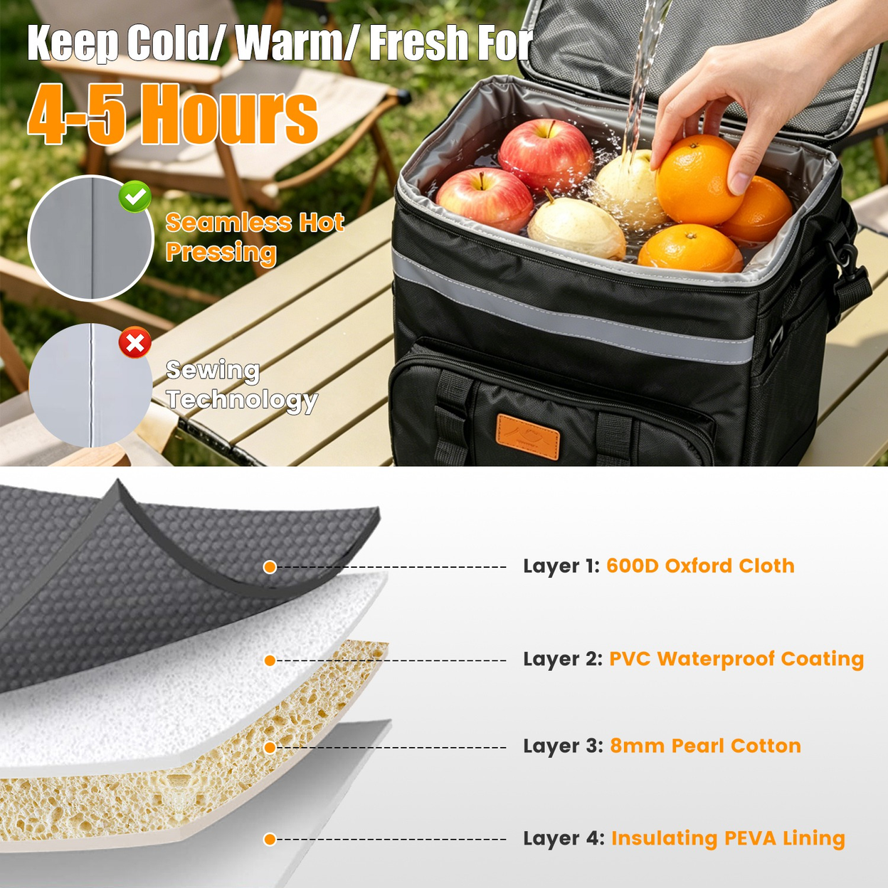35L Insulated Rolling Cooler Bag 2-in-1 Lunch Backpack with Telescopic Handle