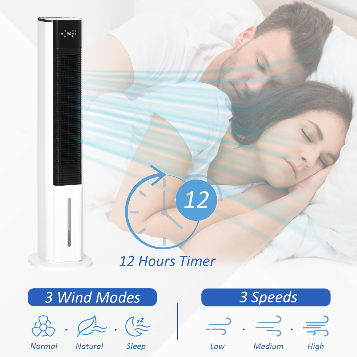 Quiet Evaporative Air Cooler with Humidifier & Ice Cooling Fan, White (HTML)
